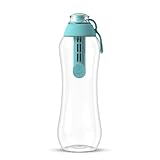 Dafi Botella Filtrante de Agua con un Filtro de Carbón Activado 0,5L, Menta - sin BPA, Elimina el sabor y el olor a cloro - para la Escuela, el Gimnasio, los Viajes - Botella Filtradora de Agua