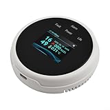 Oniissy Sensor de alarma de gas natural, para dispositivo inteligente Tuya, para detector de fugas de gas Tuya Smart WiFi con pantalla LCD y alarma de temperatura para gas natural, metano, aceite