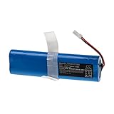 vhbw Batería Recargable Compatible con Medion MD 18500, 18501, 18600 aspiradora, Robot Limpieza (2600 mAh, 14,4 V, Li-Ion)