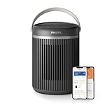 Philips Calefactor conectado Serie 3000 de 2000 W, hasta un 50% de ahorro de energía con Eco AI, silencioso 24 db(A), 5 funciones de seguridad, oscilación de 45°, gris oscuro (CX3120/01)
