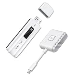 Lemorele Transmisor y Receptor HDMI Inalámbrico, con Puerto USB-C, Compatible con 8 Transmisores a 1 Receptor, para transmitir Videos Desde portátiles con USB-C a HDTV, monitores y proyectores