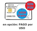 Tarjeta SIM Pago por USO (con Datos IlimitadosGRATIS) o Tarifa Plana | Con el PIN=borrado/deshabilitado | para Móvlies, Alarmas, Relojes, localizadores, etc | GSM-2G+3G+4G | Llamadas+SMS+Datos