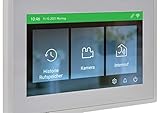 Schneider Electric RGE2087770 RITTO - Estación Interior de vídeo (7), Color Blanco
