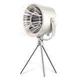 Mini Campana Extractora Portatil - Campana Extractora, Fáciles De Limpiar, Bajo Ruido, Campana Extractora Portátil, Ajuste con Un Clic, Campana Extractora de Escritorio para Olla Caliente, Cocina