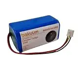 BAKUUM Batería 2800 mAh 14.8V 45.8Wh para Cecotec Conga 2299 y 2499. Repuesto para Robot Aspirador. Revisar Modelo en su Robot Aspirador Antes de Comprar.