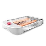 Taurus 960650000 Tostador Plano, Plástico, Blanco
