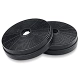 Baxcdyswe Filtro Carbono Campana Extractora, Paquete de 2 Unidades 175 mm Diámetro Filtros de Carbón Activo Repuesto para Respekta Miz0031, Klarstein, Pkm Co4 Alta Durabilidad