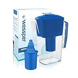 Wessper Jarra de filtrado de Agua alcalina AQUApro (2.5L) con 1 Cartucho alcalino, Filtración ionizador de 7 etapas, sin BPA, Reloj eléctrico, Azul