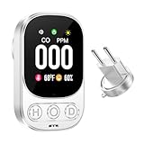 Detectores de monóxido de Carbono, Detector de CO enchufable 3 en 1 | Temperatura | Humedad, Alarma de Monitor de CO con Voz y Pantalla Digital LED, Mini Alarma de Viaje para hogar/Hotel/RV