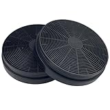 Dunkwckore 2x Filtro Campana Extractora,175 mm de Diámetro, Repuesto Filtro de Carbón Activo Extractora, Filtros Campana Carbono, Filtros para Campana Extractora para Klarstein