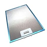 ELECTROTODO filtro metálico campana extractora TEKA DP90, DH90 (28.3 x 34,0cm) 81484010