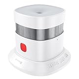 Mini Detector de Alarma de Humo HEIMAN, Batería de por Vida con batería de 10 años, Premio Reddot, Certificado CE, Detector de Incendios fotoeléctrico Independiente para el hogar (1)