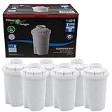 FilterLogic FL601T | Pack de 6 - Cartucho de filtro para jarra compatible con BRITA Classic, Laica Multi-Flux, BWT Anna filtros de agua para jarras filtrantes