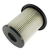 Europart Filtro de cartucho no original para los modelos FC8716, FC8720 y FC8724 de Philips