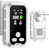 Gedsffati 4in1 Detector Monoxido de Carbono y de Gas Combinación con Batería de Respaldo 2000mAh Pantalla HD [CO Sensor de Humedad de Temperatura de Gas] para el Hotel de Casa (DH11-CG, Blanco)