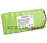 Visonic PowerMax Pro - Batería de panel de alarma de alta capacidad de 9,6 V para 0-9912-G (2200 mAh)