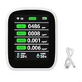Medidor de calidad del aire, 8 en 1 medidor de calidad del aire interior, detector de portátil, sensor de calidad del aire, WiFi, monitor de calidad del aire para Tuya App Monitor en tiempo real para