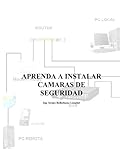 Aprenda a instalar camaras de seguridad