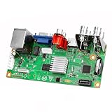 Zhemessy 265X 4CH 1080P IP DVR Board XMEYE NVR 4 Canales 6 en 1 AHD TVI CVI Hybrid DVR Recorder Board para CCTV