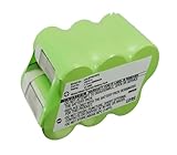 LaiCaiLO Batería de Repuesto for aspiradora de Mano XBP610 de 3000 mAh, Compatible con Euro Pro Shark 36000, 86050, EU-36000, EU-86050, U610, U610DT, U610TC, U610US, UV610