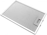 RECAMBIOS DREYMA ® Filtro Metálico para Campana Extractor BALAY, Bosch, Linx y Siemens Medidas 31 x 25x 8mm C.O. 353110