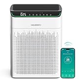 MORENTO Purificador De Aire Para Habitaciones Grandes Hasta 1690 Ft², Monitor Calidad Aire PM 2.5, Compatibles Wi-Fi Y Alexa, Modo Automático HEPA, Doble Entrada Aire, Para Humo Y Olores, 23db, MR5866