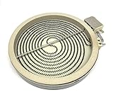Eika | Resistencia vitrocerámica simple zona | 2002032912, 2002032911 | 1800W 230V | Øext. 200mm y Øint. 175mm (180mm universal) | Pieza original de fabricante para encimeras vitrocerámicas.