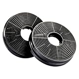 CIARRA CBCF003 FIltro Carbono para Campana extractora (paquete de 2 unidades)