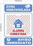 Cartel Disuasorio Interior/exterior Premium y Ultra-resistente Metálico, Cartel Disuasorio Alarma Conectada Aviso policía, 21x15 cm