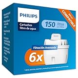 Philips Water Cartuchos de filtro de agua de repuesto Filtración Avanzada, pack de 6 filtros, compatible con Brita, reduce los MICROPLÁSTICOS, el CLORO, la CAL, los METALES PESADOS
