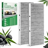 Inwee 2 filtros para Bora Basic BAKFS, Juego de Filtros de Carbón Activado Para Campanas Extractoras BORA GP4 BHU/BIU/BFIU, Filtro BAKFS