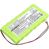 Cameron Sino - Batería para Visonic Amber Select, AmberLink Emergency Response, PowerMax Complete Alarm Contro, Powermax Pro