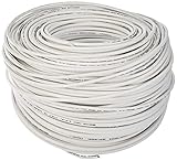 Bticino Cable BUS 2 Hilos scs blanco 336904 (Rollo 200 Mt)