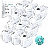 Aquafloow Juego de 12 Cartuchos Filtro Agua | Compatibles con Brita Maxtra+, Maxtra Pro, Jarras Marella, Style, Elemaris | Reduce Cloro, Cal, Metales Pesados e Impurezas